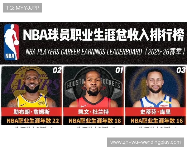 英超低薪水球员名单及薪资水平解析2025