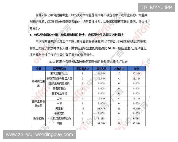 德甲俱乐部招聘信息与应聘岗位分析