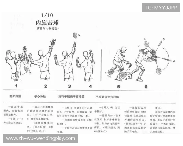 羽毛球击球6技巧