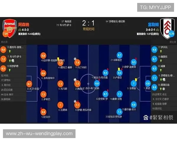英超被誉为最伟大的球员排行榜：从吉格斯到阿圭罗