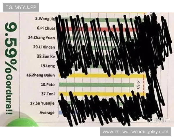 足球脂肪控制在足球运动员体脂管理中的科学方法