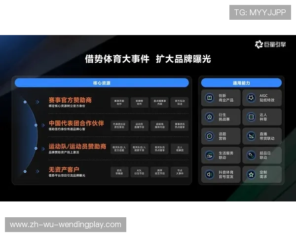足球赛事的俱乐部投资模式与经营策略分析